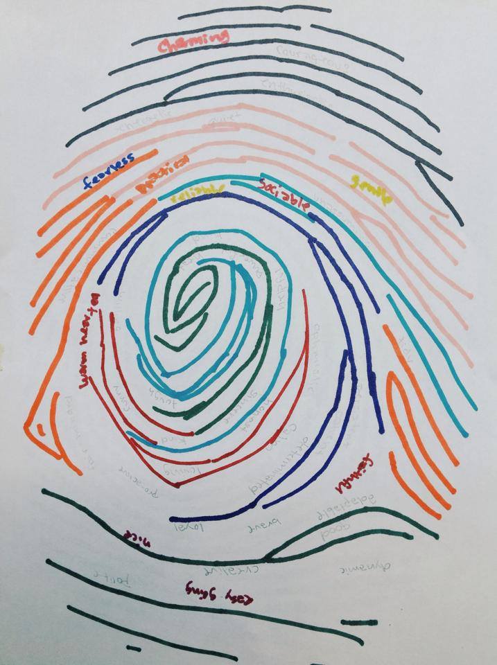 Fingerprint portrait from today's Creative Arts Class in the facility